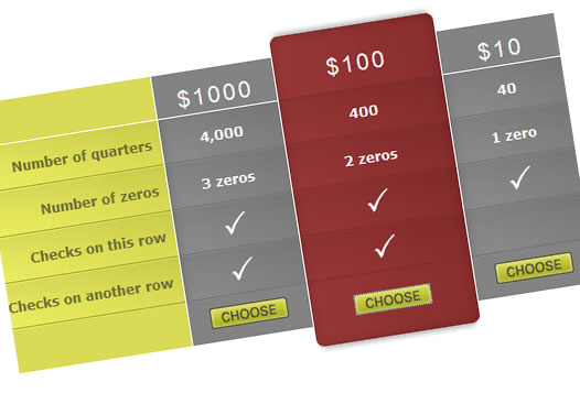 dynamically highlighted columns pricing table