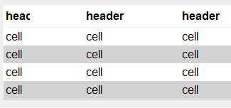 Simple jQuery Alternate Plugin