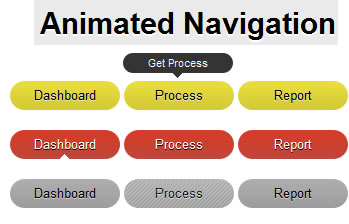 Animated Navigation Menu From Stratch jQuery