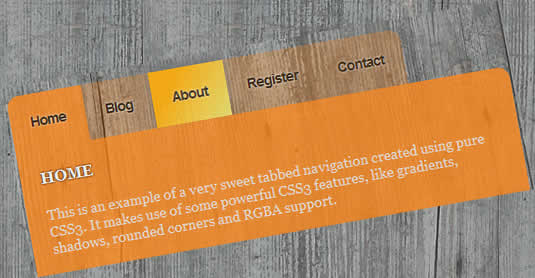 Sweet tabbed navigation using CSS3