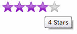 CSS Star Rating System