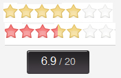 jRating  Ajaxed star rating system with jQuery plugin