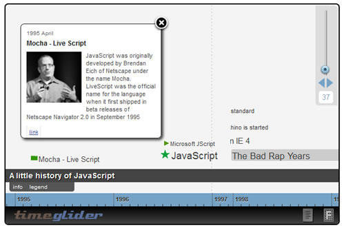 Super Cool Time-glider with jquery