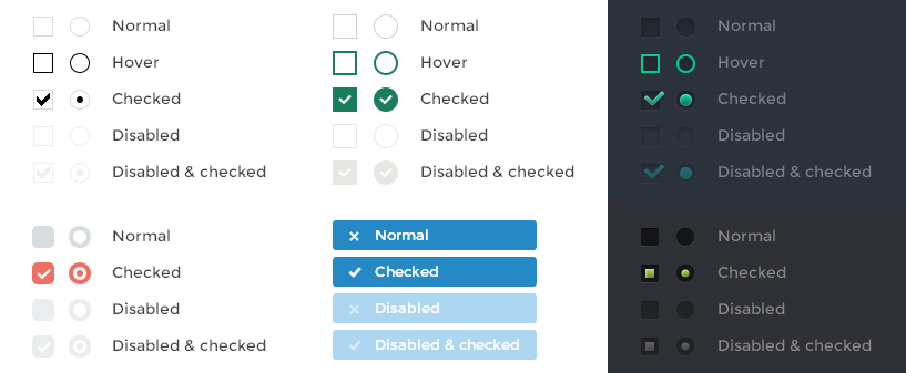 Customized checkbox and radio with jquery - iCheck